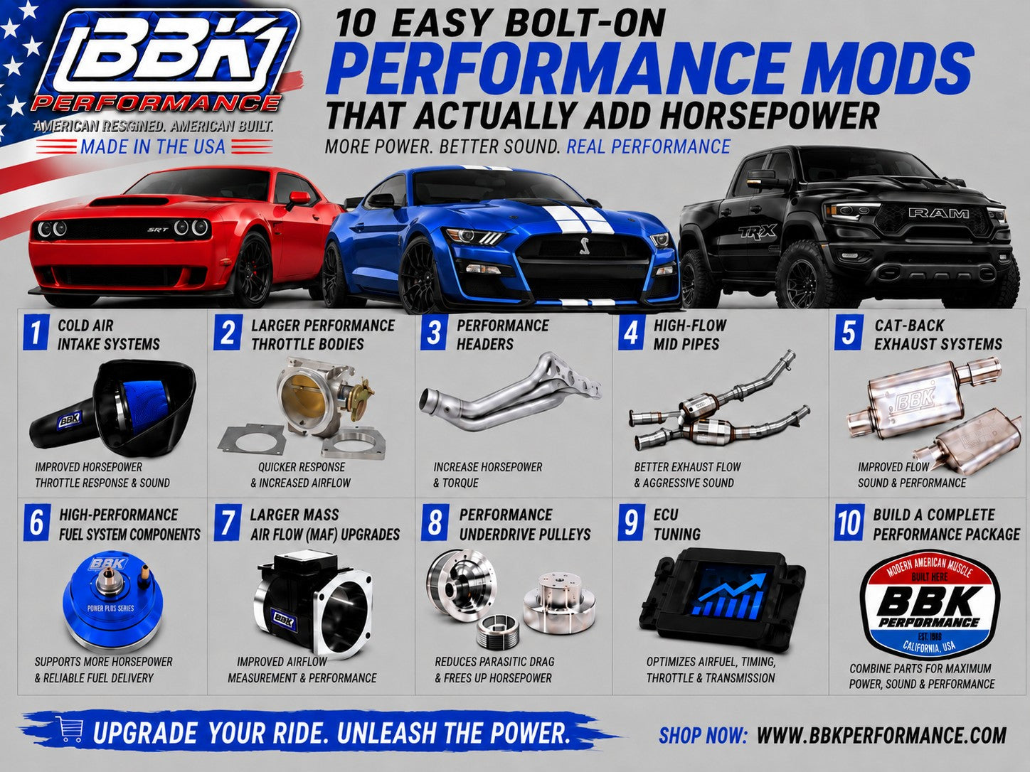 10 Easy Bolt-On Performance Mods That Actually Add Horsepower